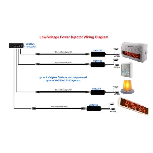VNS2245 Diagram