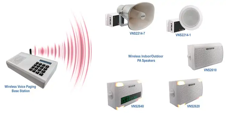 Wireless Paging Systems - Reach people across your facility