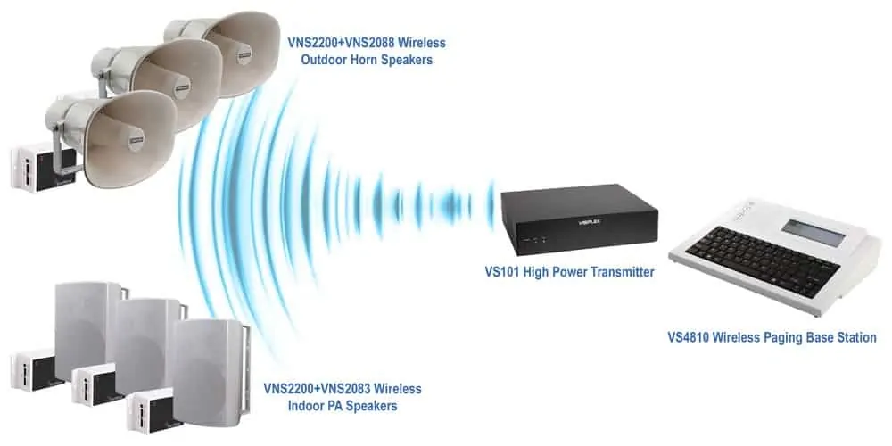 Campus Public Address System