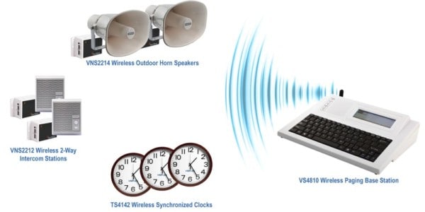 School Intercom, Bell and Clock system for improved safety & productivity