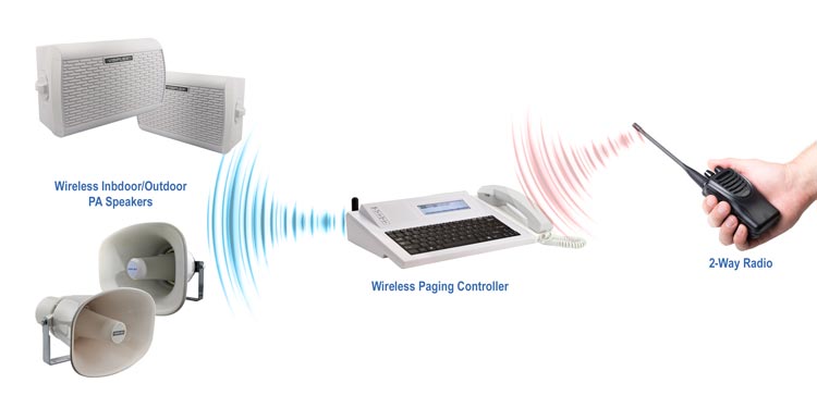 Outdoor Public Address System