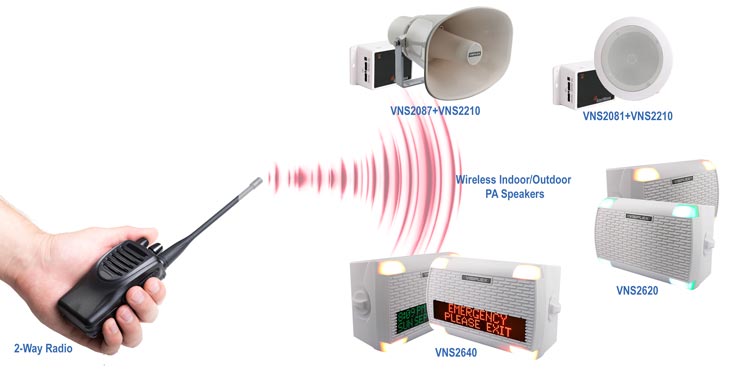 Two-Way Radio PA System