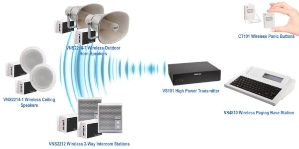 School Intercom PA and Bell system for improved safety and productivity