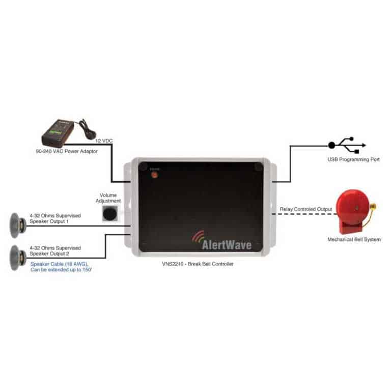 Wireless Break Bell Controller - VNS2211 - Image 2