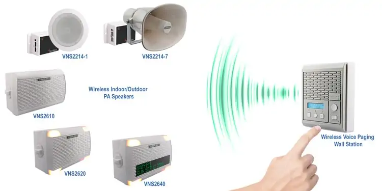 Wireless Voice Paging System